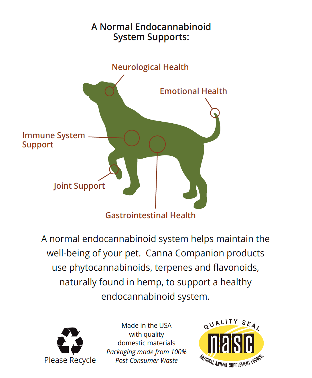 Joint Support CBD Capsules for Extra Large Dogs >81 lb