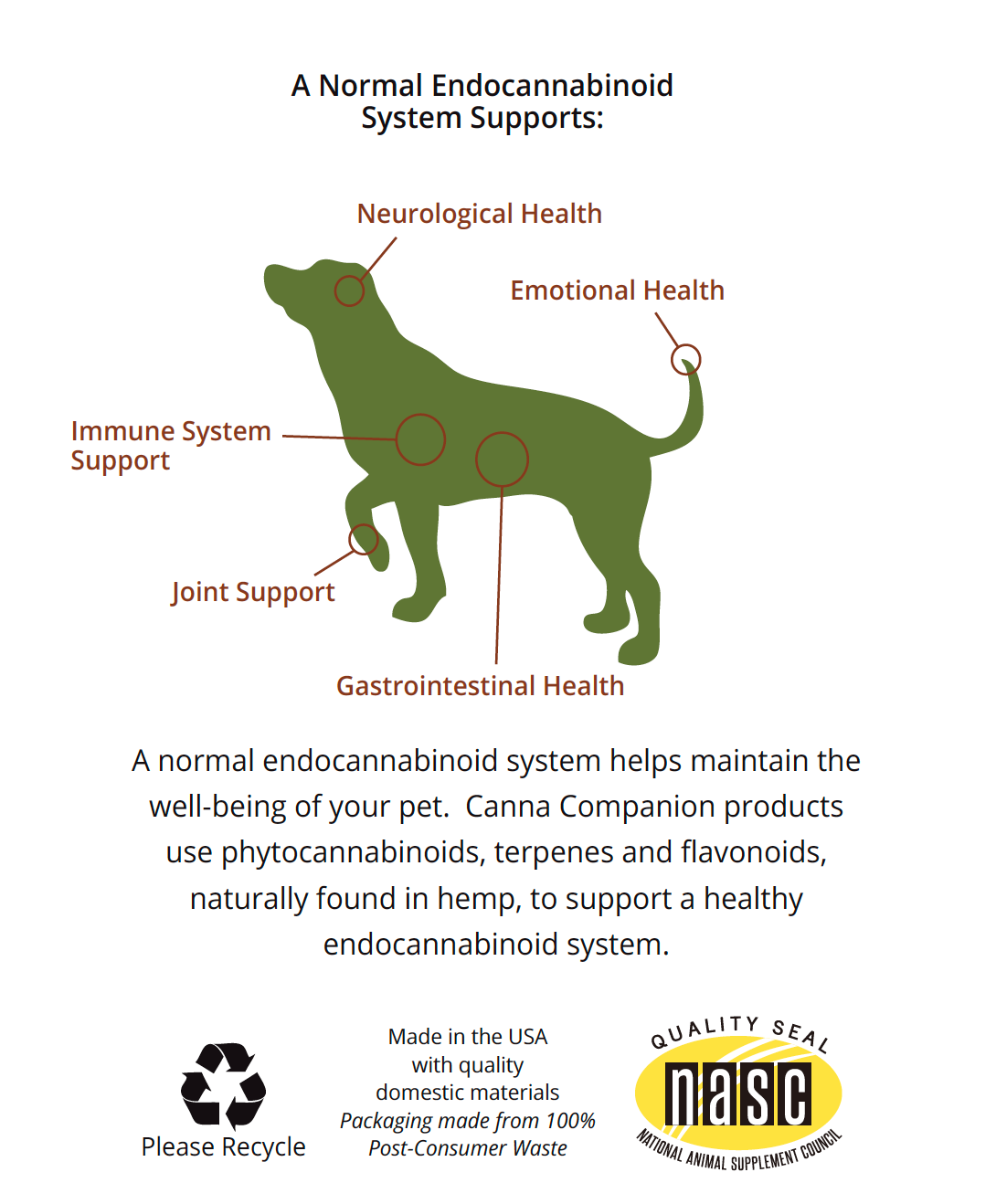 Neurological Support CBD Capsules for Extra Large Dogs >81 lb