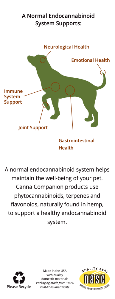 Whole Plant Hemp CBD Oil For Small & Medium Dogs <40 lb